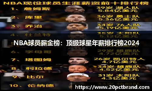 NBA球员薪金榜：顶级球星年薪排行榜2024